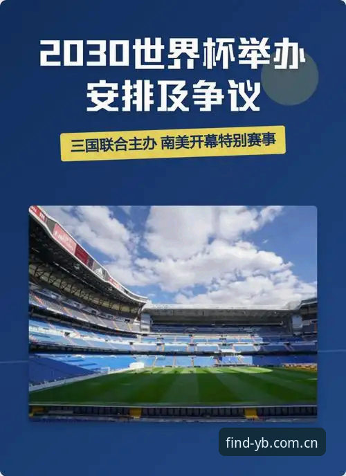 2030世界杯扩军至66队？易倍体育平台观赛体验与资讯完整指南