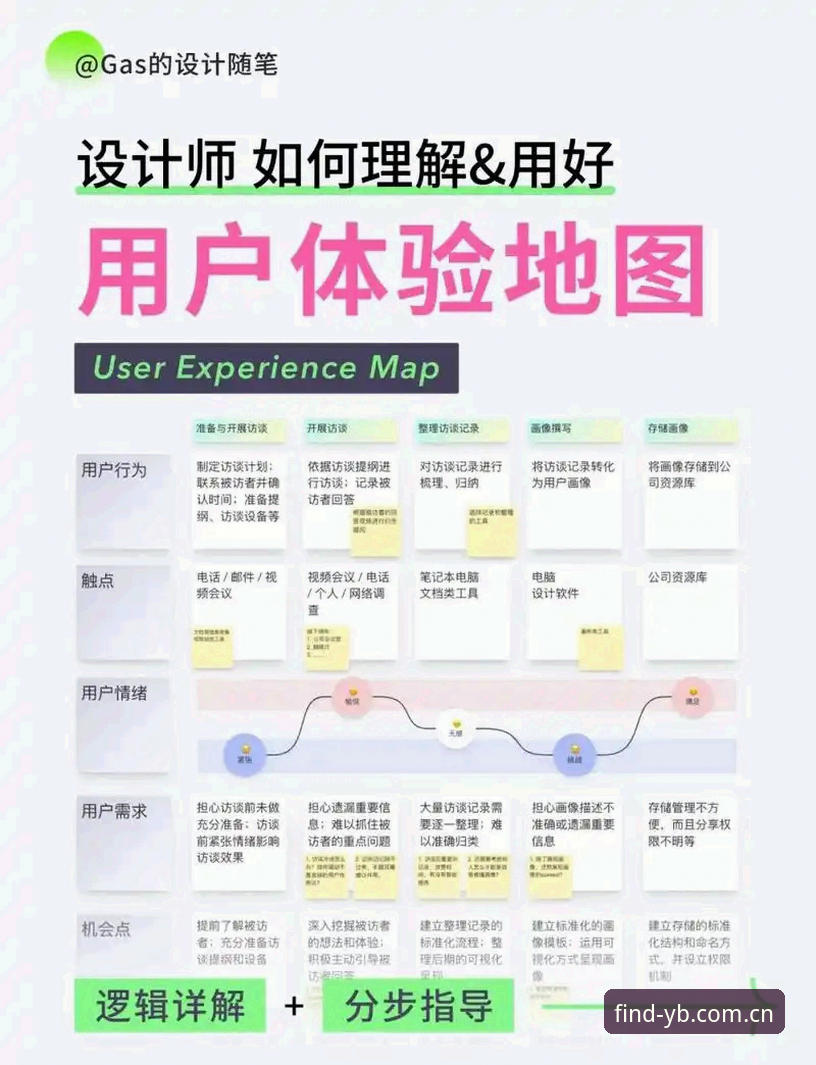 易倍娱乐最新网址使用指南 3个关键步骤掌握易倍娱乐最新网址使用指南,从入口到体验的全流程解析