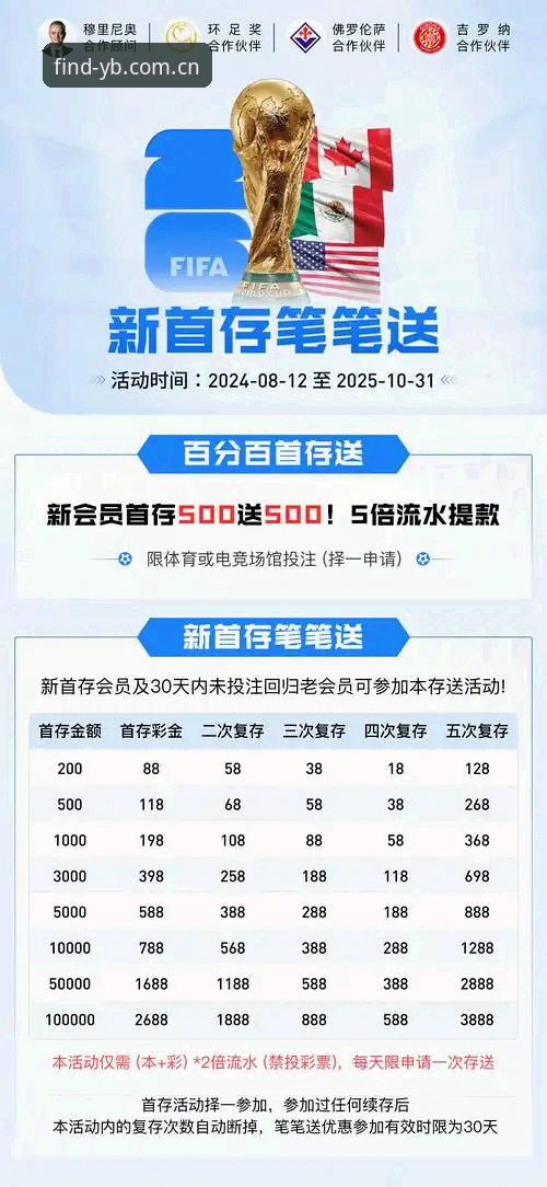 易倍体育平台新手避坑指南：4个要点帮你找对易倍安全注册通道官方下载